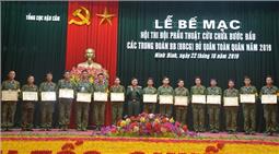 Trung đoàn 246 đạt giải nhất toàn đoàn Hội thi Đội phẫu thuật cứu chữa bước đầu các trung đoàn đủ quân toàn quân